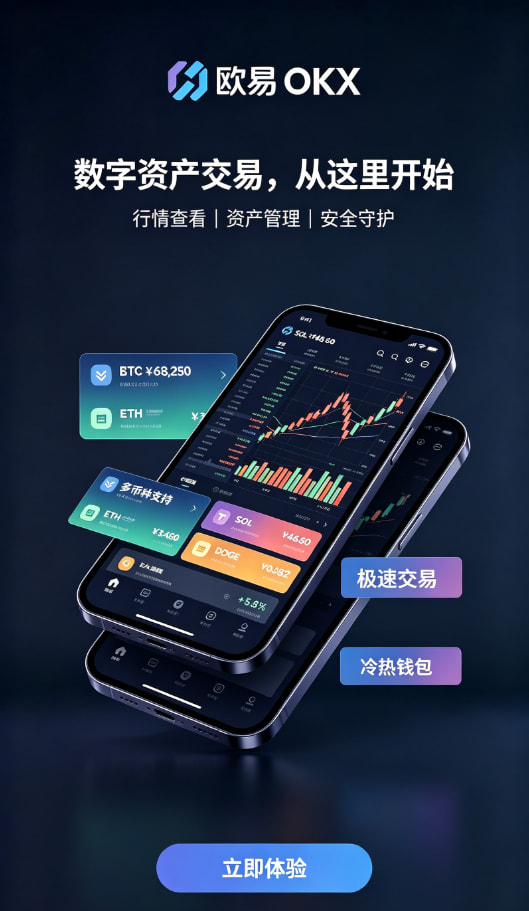 欧交易所app官网下载实名认证与安全设置